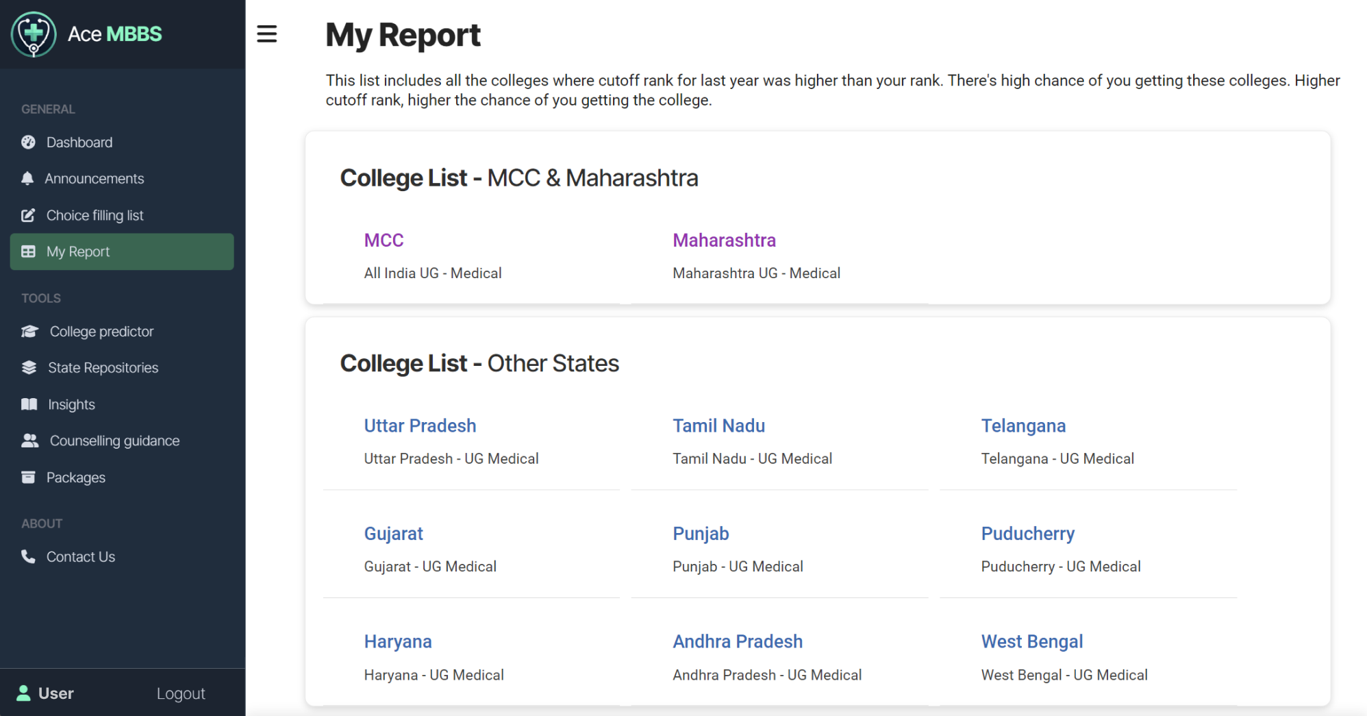 Full Prediction Report - Ace MBBS NEET Counseling